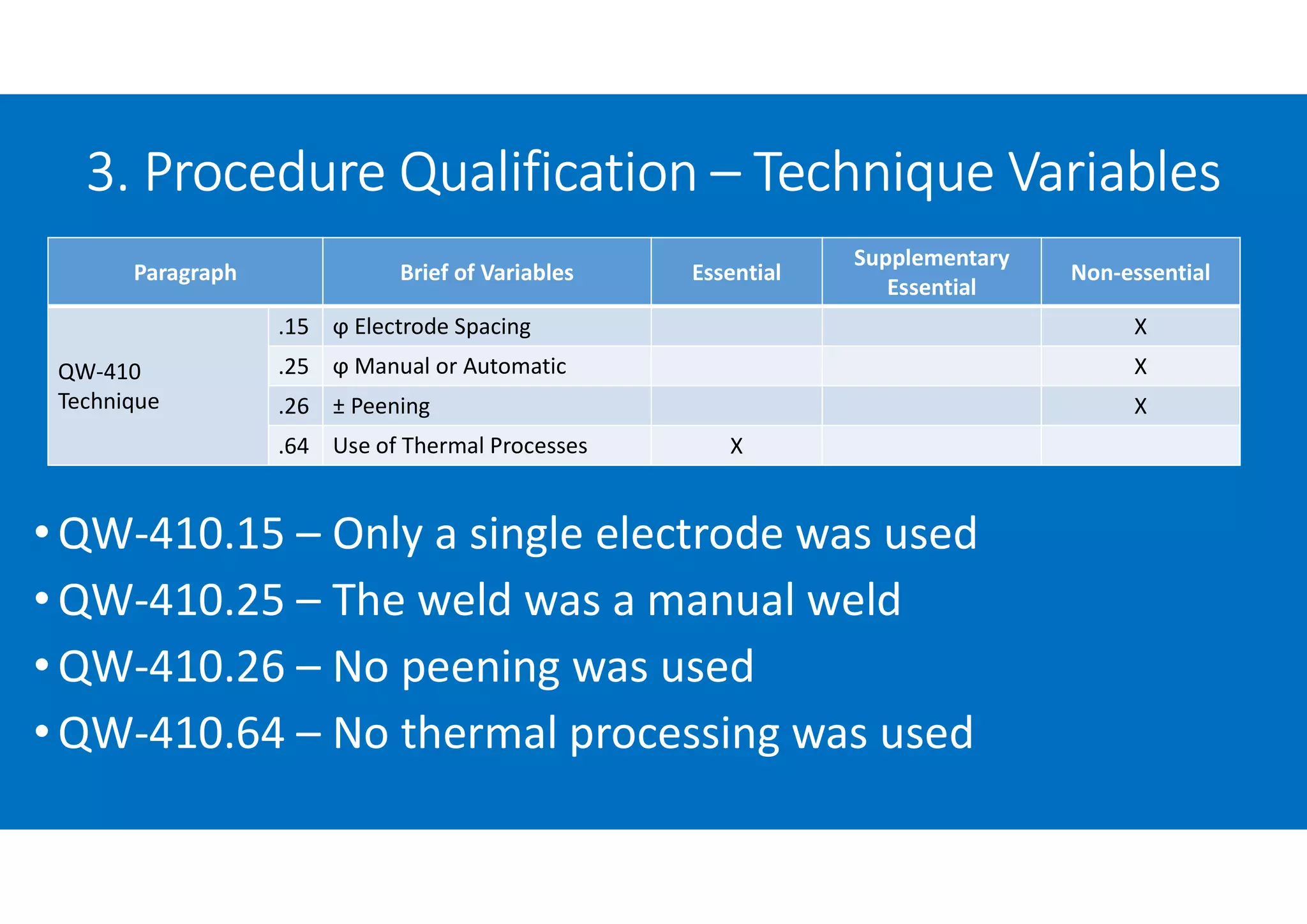 How to Qualify a Welding Procedure | PDF
