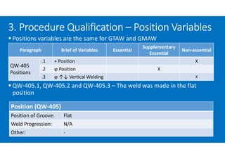 3. Procedure Qualification – Position Variables
 Positions variables are the same for GTAW and GMAW
 QW-405.1, QW-405.2 and QW-405.3 – The weld was made in the flat
position
Paragraph Brief of Variables Essential
Supplementary
Essential
Non-essential
QW-405
Positions
.1 + Position X
.2 ϕ Position X
.3 ϕ ↑↓ Ver cal Welding X
Position (QW-405)
Position of Groove: Flat
Weld Progression: N/A
Other: -
 
