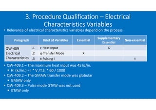 • Relevance of electrical characteristics variables depend on the process
• QW-409.1 – The maximum heat input was 45 kJ/in.
 HI (kJ/in.) = I * V /T.S. * 60 / 1000
• QW-409.2 – The GMAW transfer mode was globular
 GMAW only
• QW-409.3 – Pulse mode GTAW was not used
 GTAW only
3. Procedure Qualification – Electrical
Characteristics Variables
Paragraph Brief of Variables Essential
Supplementary
Essential
Non-essential
QW-409
Electrical
Characteristics
.1 > Heat Input X
.2 ϕ Transfer Mode X
.3 ± Pulsing I X
 