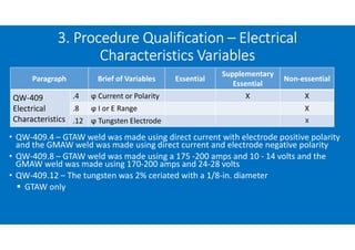 • QW-409.4 – GTAW weld was made using direct current with electrode positive polarity
and the GMAW weld was made using direct current and electrode negative polarity
• QW-409.8 – GTAW weld was made using a 175 -200 amps and 10 - 14 volts and the
GMAW weld was made using 170-200 amps and 24-28 volts
• QW-409.12 – The tungsten was 2% ceriated with a 1/8-in. diameter
 GTAW only
3. Procedure Qualification – Electrical
Characteristics Variables
Paragraph Brief of Variables Essential
Supplementary
Essential
Non-essential
QW-409
Electrical
Characteristics
.4 ϕ Current or Polarity X X
.8 ϕ I or E Range X
.12 ϕ Tungsten Electrode X
 