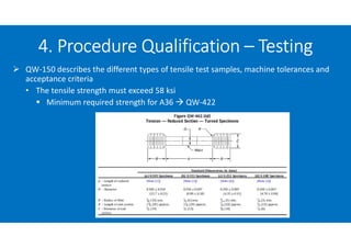 4. Procedure Qualification – Testing
 QW-150 describes the different types of tensile test samples, machine tolerances and
acceptance criteria
• The tensile strength must exceed 58 ksi
 Minimum required strength for A36  QW-422
 