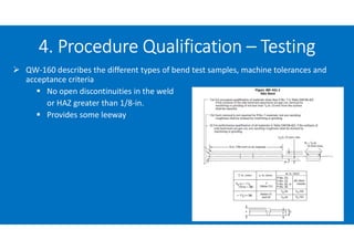4. Procedure Qualification – Testing
 QW-160 describes the different types of bend test samples, machine tolerances and
acceptance criteria
 No open discontinuities in the weld
or HAZ greater than 1/8-in.
 Provides some leeway
 