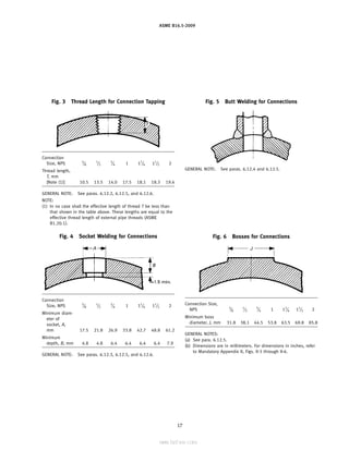 ASME STANDARD - ASME B16.5-2009 Standard.pdf