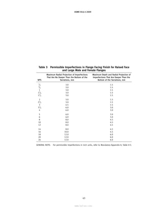 ASME STANDARD - ASME B16.5-2009 Standard.pdf