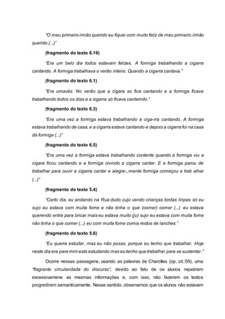 “O meu primeiro irmão querido eu fiquei com muito feliz de meu primeiro irmão
querido (...)”
(fragmento do texto 6.19)
“Era um belo dia todos estavam felizes. A formiga trabalhando a cigarra
cantando. A formiga trabalhava o verão inteiro. Quando a cigarra cantava.”
(fragmento do texto 6.1)
“Era umavêz. No verão que a cigara so fica cantando e a formiga ficava
trabalhando todos os dias e a sigarra só ficava cantamdo.”
(fragmento do texto 6.3)
“Era uma vez a formiga estava trabalhando a ciga-rra cantando. A formiga
estava trabalhando de casa, e a cigarra estava cantando e depois a cigarra foi na casa
da formiga (...)”
(fragmento do texto 6.5)
“Era uma vez a formiga estava trabalhando contente quando a formiga viu a
cigara ficou cantando e a formiga olvindo a cigarra cantar. E a formiga parou de
trabalhar para ouvir a cigarra cantar e alegremente formiga começou a trab alhar
(...)”
(fragmento do texto 5.4)
“Certo dia, eu andando na Rua dudo cujo vendo crianças tordas linpas só eu
sujo eu estava com muita fome e não tinha o que (comer) comer (...) eu estava
querendo entra para bricar mais eu estava muito (ju) sujo eu estava com muita fome
não tinha o que comer (...) eu com muita fome comia restos de lanches.”
(fragmento do texto 5.6)
“Eu queria estudar, mas eu não posso, porque eu tenho que trabalhar. Hoje
neste dia era para mim esta estudando mas eu tenho que trabalhar para se sustentar.”
Ocorre nessas passagens, usando as palavras de Charolles (op. cit.:59), uma
“flagrante circularidade do discurso”, devido ao fato de os alunos repetirem
excessivamene as mesmas informações e, com isso, não fazerem os textos
progredirem semanticamente. Nesse sentido, observamos que os alunos não estavam
 