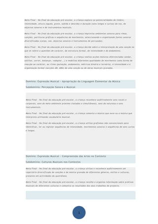Meta Final - No final da educação pré-escolar, a criança explora as potencialidades de timbre,
intensidade, altura (agudo, grave, subida e descida) e duração (sons longos e curtos) da voz, de
objectos sonoros e de instrumentos musicais.


Meta Final - No final da educação pré-escolar, a criança improvisa ambientes sonoros para rimas,
canções, partituras gráficas e sequências de movimento, seleccionando e organizando fontes sonoras
diversificadas (corpo, voz, objectos sonoros e instrumentos de percussão).


Meta Final - No final da educação pré-escolar, a criança decide sobre a interpretação de uma canção no
que se refere a questões de carácter, de estrutura formal, de intensidade e de andamento.


Meta Final - No final da educação pré-escolar, a criança realiza acções motoras diferenciadas (andar,
saltitar, correr, balançar, rodopiar...) e mobiliza diferentes qualidades de movimento como forma de
reacção ao carácter, ao ritmo (pulsação, andamento, métricas binária e ternária), à intensidade e à
organização formal (secções AB, ABA) de uma canção ou de obras musicais gravadas.




 Domínio: Expressão Musical - Apropriação da Linguagem Elementar da Música

 Subdomínio: Percepção Sonora e Musical




 Meta Final - No final da educação pré-escolar, a criança reconhece auditivamente sons vocais e
 corporais, sons do meio ambiente próximo (isolados e simultâneos), sons da natureza e sons
 instrumentais.


 Meta Final - No final da educação pré-escolar, a criança comenta a música que ouve ou a música que
 interpreta utilizando vocabulário musical.


 Meta Final - No final da educação pré-escolar, a criança utiliza grafismos não convencionais para
 identificar, ler ou registar sequências de intensidade, movimentos sonoros e sequências de sons curtos
 e longos.




 Domínio: Expressão Musical - Compreensão das Artes no Contexto

 Subdomínio: Culturas Musicais nos Contextos

 Meta Final - No final da educação pré-escolar, a criança utiliza e reconhece auditivamente um
 repertório diversificado de canções e de música gravada de diferentes géneros, estilos e culturas,
 presente em actividades do quotidiano.


 Meta Final - No final da educação pré-escolar, a criança recolhe e organiza informação sobre práticas
 musicais de diferentes culturas e comunica os resultados dos seus trabalhos de projecto.




                                                  1
 