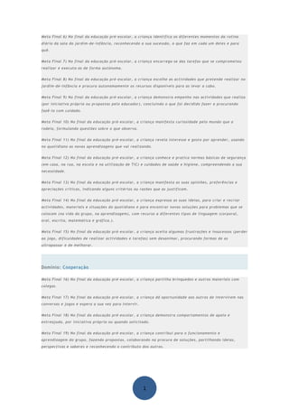 Meta Final 6) No final da educação pré-escolar, a criança identifica os diferentes momentos da rotina
diária da sala do jardim-de-infância, reconhecendo a sua sucessão, o que faz em cada um deles e para
quê.


Meta Final 7) No final da educação pré-escolar, a criança encarrega-se das tarefas que se comprometeu
realizar e executa-as de forma autónoma.


Meta Final 8) No final da educação pré-escolar, a criança escolhe as actividades que pretende realizar no
jardim-de-infância e procura autonomamente os recursos disponíveis para as levar a cabo.


Meta Final 9) No final da educação pré-escolar, a criança demonstra empenho nas actividades que realiza
(por iniciativa própria ou propostas pelo educador), concluindo o que foi decidido fazer e procurando
fazê-lo com cuidado.


Meta Final 10) No final da educação pré-escolar, a criança manifesta curiosidade pelo mundo que a
rodeia, formulando questões sobre o que observa.


Meta Final 11) No final da educação pré-escolar, a criança revela interesse e gosto por aprender, usando
no quotidiano as novas aprendizagens que vai realizando.


Meta Final 12) No final da educação pré-escolar, a criança conhece e pratica normas básicas de segurança
(em casa, na rua, na escola e na utilização de TIC) e cuidados de saúde e higiene, compreendendo a sua
necessidade.


Meta Final 13) No final da educação pré-escolar, a criança manifesta as suas opiniões, preferências e
apreciações críticas, indicando alguns critérios ou razões que as justificam.


Meta Final 14) No final da educação pré-escolar, a criança expressa as suas ideias, para criar e recriar
actividades, materiais e situações do quotidiano e para encontrar novas soluções para problemas que se
colocam (na vida do grupo, na aprendizagem), com recurso a diferentes tipos de linguagem (corporal,
oral, escrita, matemática e gráfica.).


Meta Final 15) No final da educação pré-escolar, a criança aceita algumas frustrações e insucessos (perder
ao jogo, dificuldades de realizar actividades e tarefas) sem desanimar, procurando formas de as
ultrapassar e de melhorar.




Domínio: Cooperação

Meta Final 16) No final da educação pré-escolar, a criança partilha brinquedos e outros materiais com
colegas.


Meta Final 17) No final da educação pré-escolar, a criança dá oportunidade aos outros de intervirem nas
conversas e jogos e espera a sua vez para intervir.


Meta Final 18) No final da educação pré-escolar, a criança demonstra comportamentos de apoio e
entreajuda, por iniciativa própria ou quando solicitado.


Meta Final 19) No final da educação pré-escolar, a criança contribui para o funcionamento e
aprendizagem do grupo, fazendo propostas, colaborando na procura de soluções, partilhando ideias,
perspectivas e saberes e reconhecendo o contributo dos outros.




                                                      1
 