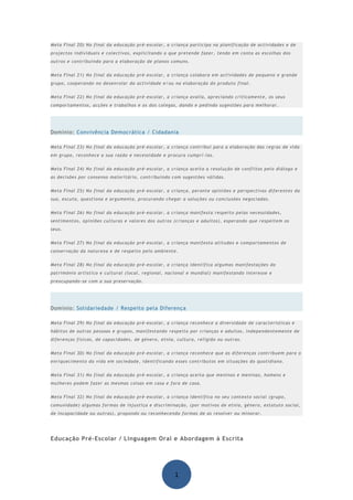 Meta Final 20) No final da educação pré-escolar, a criança participa na planificação de actividades e de
projectos individuais e colectivos, explicitando o que pretende fazer, tendo em conta as escolhas dos
outros e contribuindo para a elaboração de planos comuns.


Meta Final 21) No final da educação pré-escolar, a criança colabora em actividades de pequeno e grande
grupo, cooperando no desenrolar da actividade e/ou na elaboração do produto final.


Meta Final 22) No final da educação pré-escolar, a criança avalia, apreciando criticamente, os seus
comportamentos, acções e trabalhos e os dos colegas, dando e pedindo sugestões para melhorar.




Domínio: Convivência Democrática / Cidadania

Meta Final 23) No final da educação pré-escolar, a criança contribui para a elaboração das regras de vida
em grupo, reconhece a sua razão e necessidade e procura cumpri-las.


Meta Final 24) No final da educação pré-escolar, a criança aceita a resolução de conflitos pelo diálogo e
as decisões por consenso maioritário, contribuindo com sugestões válidas.


Meta Final 25) No final da educação pré-escolar, a criança, perante opiniões e perspectivas diferentes da
sua, escuta, questiona e argumenta, procurando chegar a soluções ou conclusões negociadas.


Meta Final 26) No final da educação pré-escolar, a criança manifesta respeito pelas necessidades,
sentimentos, opiniões culturas e valores dos outros (crianças e adultos), esperando que respeitem os
seus.


Meta Final 27) No final da educação pré-escolar, a criança manifesta atitudes e comportamentos de
conservação da natureza e de respeito pelo ambiente.


Meta Final 28) No final da educação pré-escolar, a criança identifica algumas manifestações do
património artístico e cultural (local, regional, nacional e mundial) manifestando interesse e
preocupando-se com a sua preservação.




Domínio: Solidariedade / Respeito pela Diferença

Meta Final 29) No final da educação pré-escolar, a criança reconhece a diversidade de características e
hábitos de outras pessoas e grupos, manifestando respeito por crianças e adultos, independentemente de
diferenças físicas, de capacidades, de género, etnia, cultura, religião ou outras.


Meta Final 30) No final da educação pré-escolar, a criança reconhece que as diferenças contribuem para o
enriquecimento da vida em sociedade, identificando esses contributos em situações do quotidiano.


Meta Final 31) No final da educação pré-escolar, a criança aceita que meninos e meninas, homens e
mulheres podem fazer as mesmas coisas em casa e fora de casa.


Meta Final 32) No final da educação pré-escolar, a criança identifica no seu contexto social (grupo,
comunidade) algumas formas de injustiça e discriminação, (por motivos de etnia, género, estatuto social,
de incapacidade ou outras), propondo ou reconhecendo formas de as resolver ou minorar.




Educação Pré-Escolar / Linguagem Oral e Abordagem à Escrita




                                                     1
 