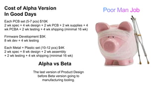 Cost of Alpha Version
In Good Days
Each PCB set (5-7 pcs) $10K
2 wk spec + 4 wk design + 2 wk PCB + 2 wk supplies + 4
wk PCBA + 2 wk testing + 4 wk shipping (minimal 16 wk)
Each Metal + Plastic set (10-12 pcs) $4K
2 wk spec + 8 wk design + 2 wk assembly
+ 2 wk testing + 4 wk shipping (minimal 16 wk)
Firmware Development $5K
8 wk dev + 4 wk testing
The last version of Product Design
before Beta version going to
manufacturing tooling.
Alpha vs Beta
 
