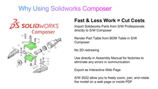 Fast & Less Work = Cut Costs
Import Solidworks Parts from S/W Professionals
directly to S/W Composer
Render Part Table from BOM Table in S/W
Composer
No 2D redrawing
Use directly in Assembly Manual for factories to
eliminate any errors in communication
Export as Interactive Web Page
S/W 2022 allow you to freely zoom, pan, and rotate
the model on a web page or inside PDF
 