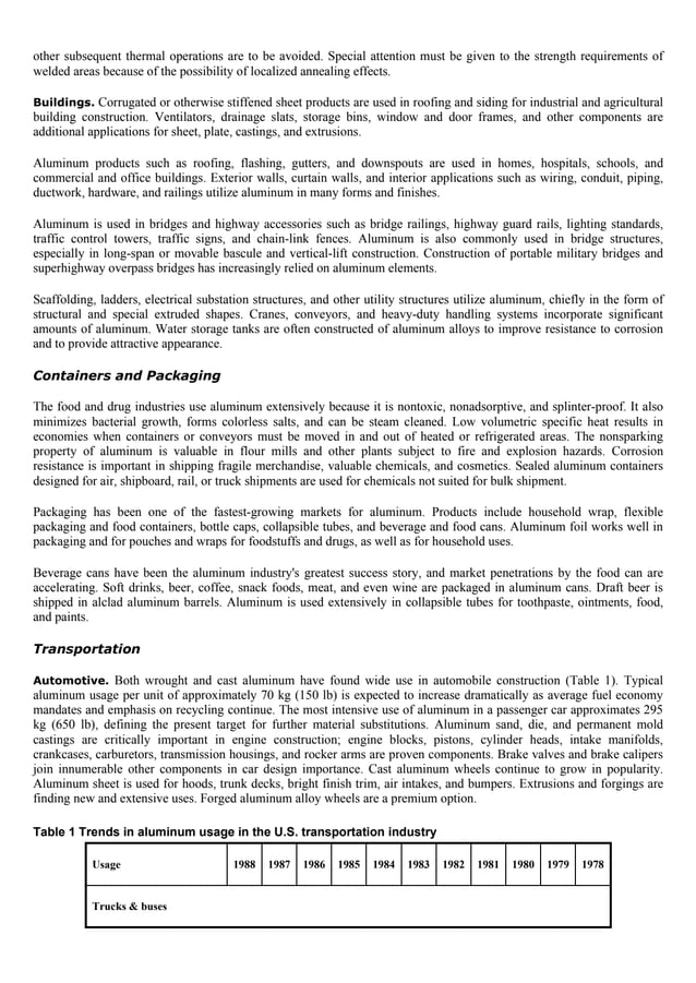 ASM HANDBOOK, Volume 02, Properties and Selection Nonferrous Alloys and ...