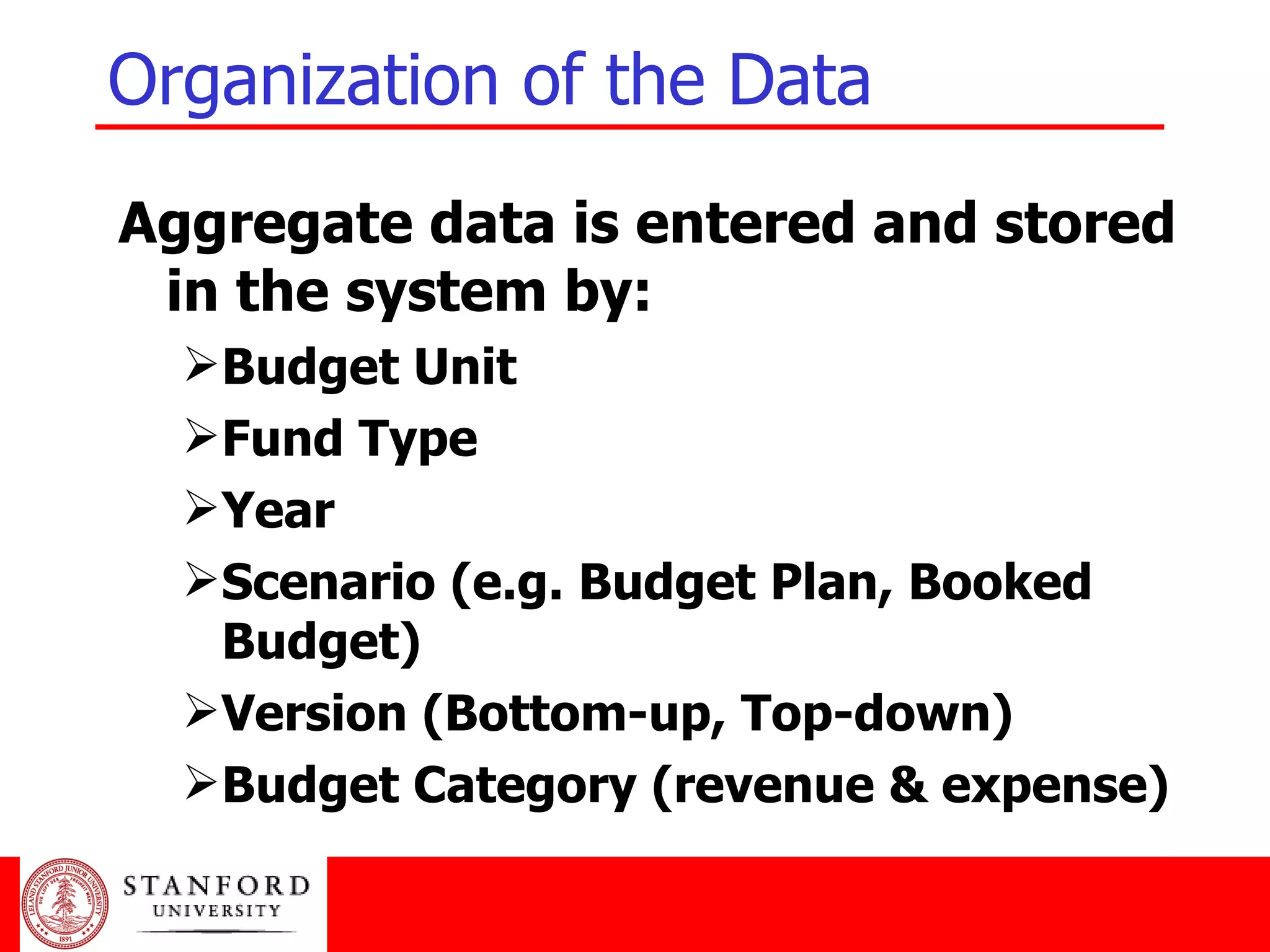 Organization of the Data Aggregate data is entered and stored in the system by: Budget Unit Fund Type Year Scenario (e.g. Budget Plan, Booked Budget) Version (Bottom-up, Top-down) Budget Category (revenue & expense) 