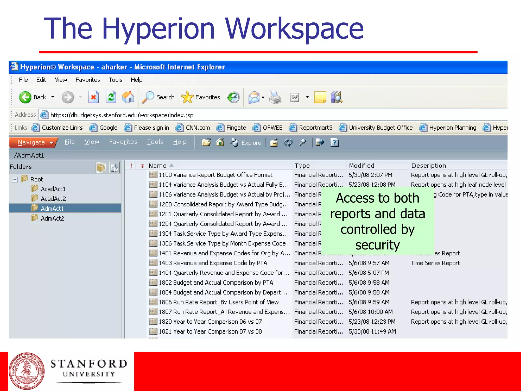 The Hyperion Workspace Access to both reports and data controlled by security 