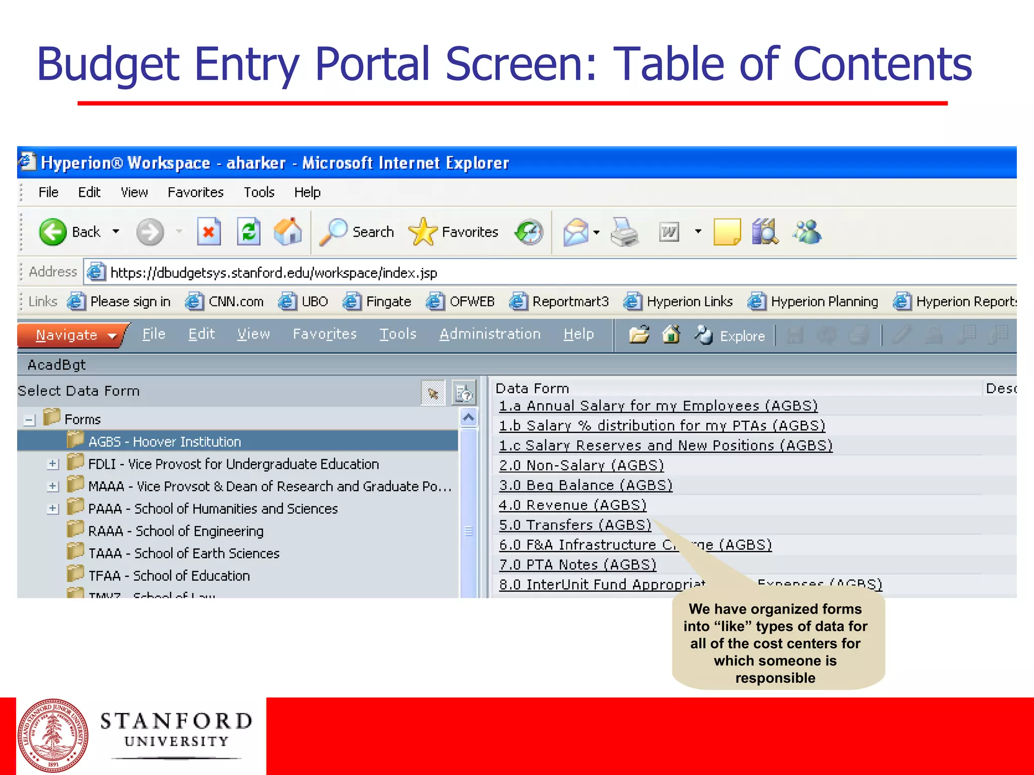 Budget Entry Portal Screen: Table of Contents We have organized forms into “like” types of data for all of the cost centers for which someone is responsible 