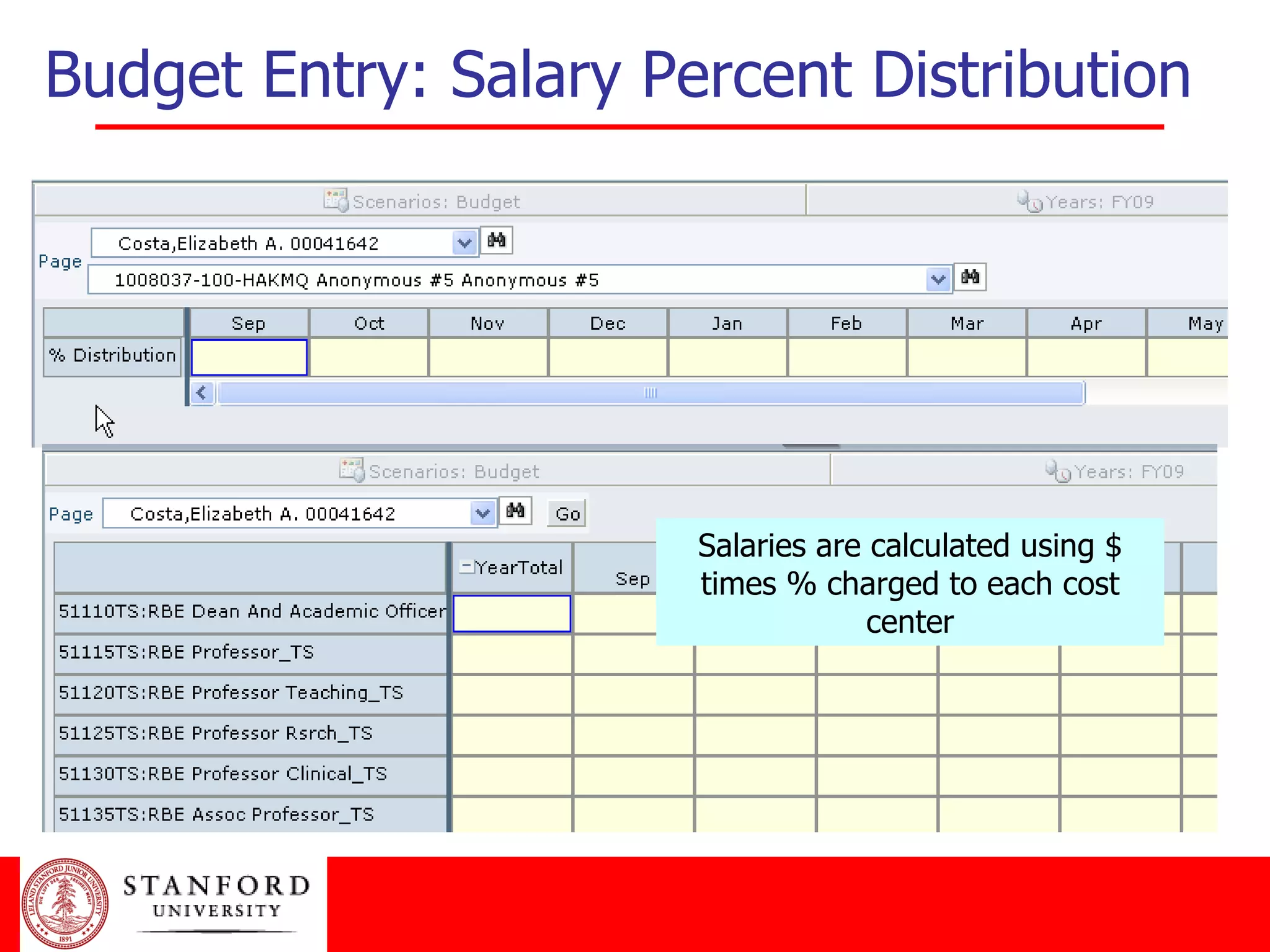 Budget Entry: Salary Percent Distribution Salaries are calculated using $ times % charged to each cost center 