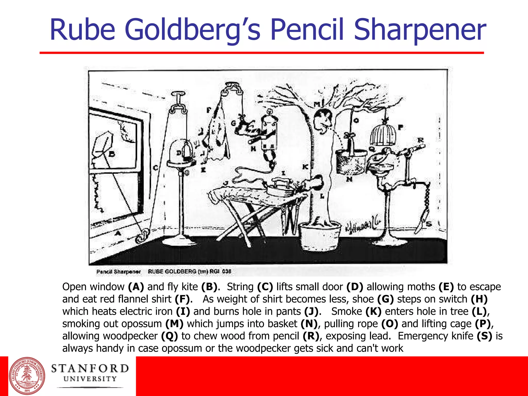 Rube Goldberg’s Pencil Sharpener Open window  (A)  and fly kite  (B) .  String  (C)  lifts small door  (D)  allowing moths  (E)  to escape and eat red flannel shirt  (F) .   As weight of shirt becomes less, shoe  (G)  steps on switch  (H)  which heats electric iron  (I)  and burns hole in pants  (J) .   Smoke  (K)  enters hole in tree  (L) , smoking out opossum  (M)  which jumps into basket  (N) , pulling rope  (O)  and lifting cage  (P) , allowing woodpecker  (Q)  to chew wood from pencil  (R) , exposing lead.  Emergency knife  (S)  is always handy in case opossum or the woodpecker gets sick and can't work  