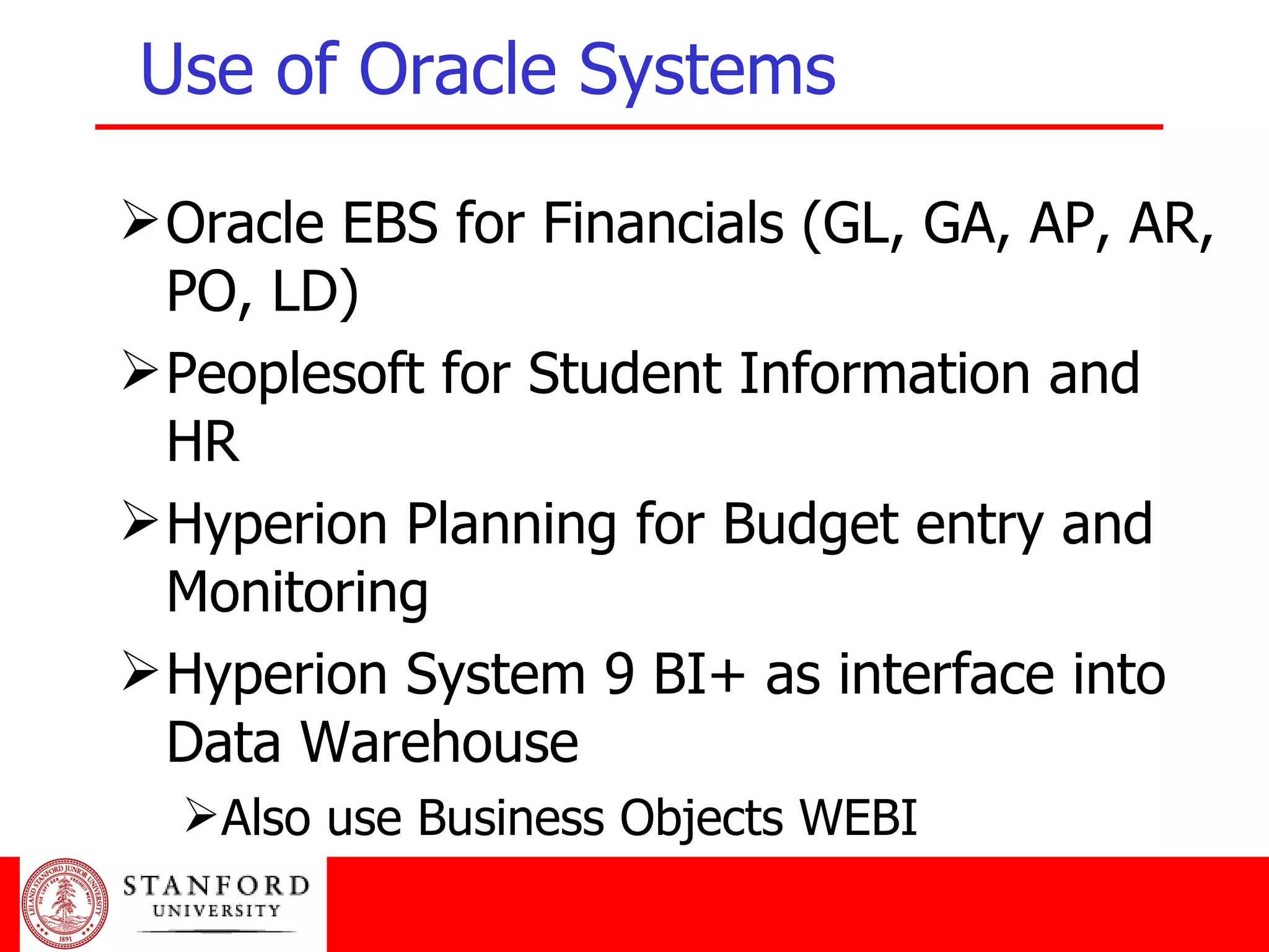 Use of Oracle Systems Oracle EBS for Financials (GL, GA, AP, AR, PO, LD) Peoplesoft for Student Information and HR Hyperion Planning for Budget entry and Monitoring Hyperion System 9 BI+ as interface into Data Warehouse Also use Business Objects WEBI 
