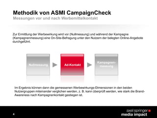 Zur Ermittlung der Werbewirkung wird vor (Nullmessung) und während der Kampagne
(Kampagnenmessung) eine On-Site-Befragung unter den Nutzern der belegten Online-Angebote
durchgeführt.
Nullmessung Ad-Kontakt
Im Ergebnis können dann die gemessenen Werbewirkungs-Dimensionen in den beiden
Nutzergruppen miteinander verglichen werden, z. B. kann überprüft werden, wie stark die Brand-
Awareness nach Kampagnenkontakt gestiegen ist.
Methodik von ASMI CampaignCheck
4
Kampagnen-
messung
Messungen vor und nach Werbemittelkontakt
 