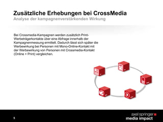 Zusätzliche Erhebungen bei CrossMedia
5
Bei Crossmedia-Kampagnen werden zusätzlich Print-
Werbeträgerkontakte über eine Abfrage innerhalb der
Kampagnenmessung ermittelt. Dadurch lässt sich später die
Werbewirkung bei Personen mit Mono-Online-Kontakt mit
der Werbewirkung von Personen mit Crossmedia-Kontakt
(Online + Print) vergleichen.
Analyse der kampagnenverstärkenden Wirkung
 