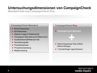  Brand-Awareness
 Ad-Awareness
 Marken-Image (8 Statements)
 Kampagnen-Beurteilung (8 Statements)
 Kaufbereitschaft/Relevant Set
 Soziodemografie
 Produktinteresse
 Produktverwendung
 Mediennutzung
CampaignCheck Standard
 CampaignCheck Standard
 Brand-Awareness Top of Mind
(offene Abfrage)
 2 Sonderfragen (geschlossen)
+
Untersuchungsdimensionen von CampaignCheck
8
CampaignCheck Plus
Standard-Tool und CampaignCheck Plus
 