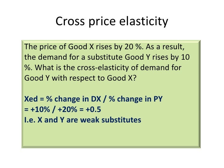 importance of elasticity demand Importance of elasticity of demand & supply explained through real world examples like big bazaar, indian aviation sector, diesel-cars, email. importance of elasticity demand Importance of elasticity of demand & supply explained through real world examples like big bazaar, indian aviation sector, diesel-cars, email.