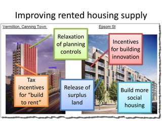 Improving rented housing supply

              Relaxation
              of planning     Incentives
               controls      for building
                              innovation


    Tax
incentives      Release of      Build more
 for “build      surplus          social
  to rent”         land          housing
 