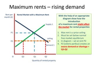 Maximum rents – rising demand
 Rent per   Rental Market with a Maximum Rent
                                                         With the help of an appropriate
month (£)
                                                              diagram show how the
                                                                   introduction
                                          Supply 1       of a maximum rent might affect
                                                         the market for rental properties

      P1                                                 1. Max rent is a price ceiling
                                                         2. Must be set below normal
                                              ceiling       free market equilibrium
      P2                                                 3. In diagram – set at rent P2
                                                         4. P2 (ceteris paribus) creates an
                                          Demand 1
                                                            excess demand or shortage =
                                                            Q3-Q2


        O       Q3           Q1          Q2
                           Quantity of rented property
 