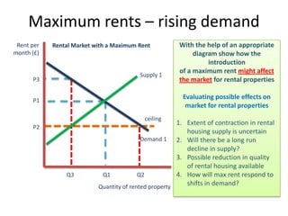 Maximum rents – rising demand
 Rent per   Rental Market with a Maximum Rent          With the help of an appropriate
month (£)                                                   diagram show how the
                                                                 introduction
                                                       of a maximum rent might affect
                                         Supply 1
      P3                                               the market for rental properties

      P1
                                                        Evaluating possible effects on
                                                         market for rental properties
                                           ceiling
                                                       1. Extent of contraction in rental
      P2
                                                          housing supply is uncertain
                                           Demand 1    2. Will there be a long run
                                                          decline in supply?
                                                       3. Possible reduction in quality
                                                          of rental housing available
                Q3          Q1            Q2           4. How will max rent respond to
                           Quantity of rented property
                                                          shifts in demand?
 
