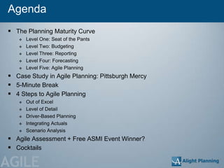 Agenda
 The Planning Maturity Curve
      Level One: Seat of the Pants
      Level Two: Budgeting
      Level Three: Reporting
      Level Four: Forecasting
      Level Five: Agile Planning
 Case Study in Agile Planning: Pittsburgh Mercy
 5-Minute Break
 4 Steps to Agile Planning
      Out of Excel
      Level of Detail
      Driver-Based Planning
      Integrating Actuals
      Scenario Analysis
 Agile Assessment + Free ASMI Event Winner?
 Cocktails

AGILE
 