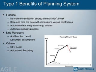 Type 1 Benefits of Planning System

 Finance
      No more consolidation errors; formulas don‘t break
      Slice and dice the data with dimensions versus pivot tables
      Automate data integration—e.g. actuals
      Automate security/process
 Line Managers
      Add line item detail
      Document assumptions
 C-Level
      CFO Audit
      Automated Reporting




AGILE
 