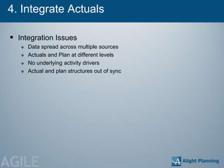4. Integrate Actuals

  Integration Issues
       Data spread across multiple sources
       Actuals and Plan at different levels
       No underlying activity drivers
       Actual and plan structures out of sync




AGILE
 