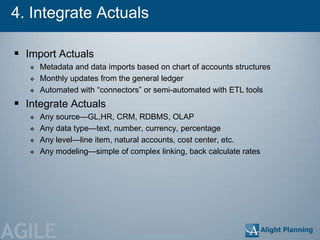 4. Integrate Actuals

  Import Actuals
       Metadata and data imports based on chart of accounts structures
       Monthly updates from the general ledger
       Automated with ―connectors‖ or semi-automated with ETL tools
  Integrate Actuals
       Any source—GL,HR, CRM, RDBMS, OLAP
       Any data type—text, number, currency, percentage
       Any level—line item, natural accounts, cost center, etc.
       Any modeling—simple of complex linking, back calculate rates




AGILE
 