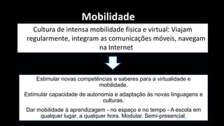 Mobilidade
  Cultura de intensa mobilidade fisica e virtual: Viajam
regularmente, integram as comunicações móveis, navegam
                       na Internet



    Estimular novas competências e saberes para a virtualidade e
                           mobilidade.
Estimular capacidade de autonomia e adaptação às novas linguagens e
                              culturas.
Dar mobilidade à aprendizagem - no espaço e no tempo - A escola em
     qualquer lugar, a qualquer hora. Modular. Semi-presencial.
 