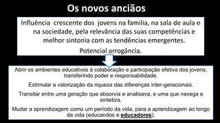 Os novos anciãos
   Influência crescente dos jovens na familia, na sala de aula e
        na sociedade, pela relevância das suas competências e
           melhor sintonia com as tendências emergentes.
                       Potencial arrogância.

Abrir os ambientes educativos à colaboração e participação efetiva dos jovens,
                    transferindo poder e responsabilidade.
      Estimular a valorização da riqueza das diferenças inter-geracionais.
  Transitar entre uma geração que absorvia e analisava, e uma que navega e
                                  sintetiza.
Mudar a aprendizagem como um período da vida, para a aprendizagem ao longo
                    da vida (educandos e educadores).
 