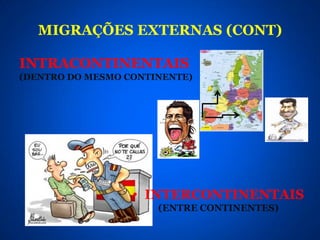 MIGRAÇÕES EXTERNAS (CONT)

INTRACONTINENTAIS
(DENTRO DO MESMO CONTINENTE)




                  • INTERCONTINENTAIS
                      (ENTRE CONTINENTES)
 