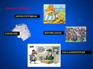 QUANTO À FORMA:


      A)VOLUNTÁRIAS




C)LEGAIS              B)FORÇADAS




                                   D)CLANDESTINAS
 