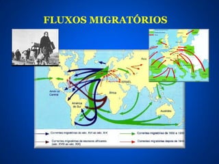 FLUXOS MIGRATÓRIOS
 
