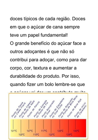 doces típicos de cada região. Doces
em que o açúcar de cana sempre
teve um papel fundamental!
O grande benefício do açúcar face a
outros adoçantes é que não só
contribui para adoçar, como para dar
corpo, cor, textura e aumentar a
durabilidade do produto. Por isso,
quando fizer um bolo lembre-se que
o açúcar vai dar um contributo muito
importante para o seu resultado.




“As minhas primeiras experiências culinárias” – CEF Cozinha 2008/2010
110
 
