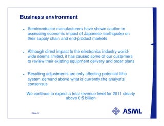 Business environment

  Semiconductor manufacturers have shown caution in
  assessing economic impact of Japanese earthquake on
  their supply chain and end-product markets


  Although direct impact to the electronics industry world-
  wide seems limited, it has caused some of our customers
  to review their existing equipment delivery and order plans


  Resulting adjustments are only affecting potential litho
  system demand above what is currently the analyst’s
  consensus

  We continue to expect a total revenue level for 2011 clearly
                      above € 5 billion


    / Slide 12
 