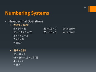 • Hexadecimal Operations
• 23D9 + 94BE
9 + 14 = 23 23 – 16 = 7 with carry
13 + 11 + 1 = 25 25 – 16 = 9 with carry
3 + 4 + 1 = 8
2 + 9 = B
= B897
• 59F – 2B8
15 – 8 = 7
(9 + 16) – 11 = 14 (E)
4 – 2 = 2
= 2E7
38
Numbering Systems
 
