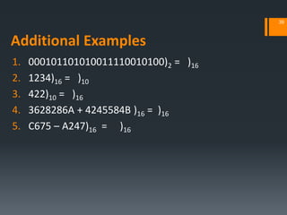 Additional Examples
1. 000101101010011110010100)2 = )16
2. 1234)16 = )10
3. 422)10 = )16
4. 3628286A + 4245584B )16 = )16
5. C675 – A247)16 = )16
39
 