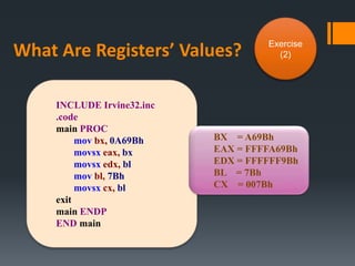 What Are Registers’ Values? Exercise
(2)
INCLUDE Irvine32.inc
.code
main PROC
mov bx, 0A69Bh
movsx eax, bx
movsx edx, bl
mov bl, 7Bh
movsx cx, bl
exit
main ENDP
END main
BX = A69Bh
EAX = FFFFA69Bh
EDX = FFFFFF9Bh
BL = 7Bh
CX = 007Bh
 