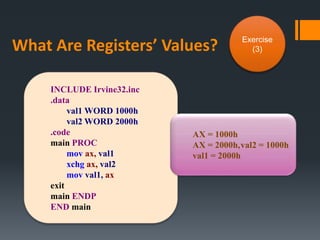 What Are Registers’ Values? Exercise
(3)
INCLUDE Irvine32.inc
.data
val1 WORD 1000h
val2 WORD 2000h
.code
main PROC
mov ax, val1
xchg ax, val2
mov val1, ax
exit
main ENDP
END main
AX = 1000h
AX = 2000h,val2 = 1000h
val1 = 2000h
 