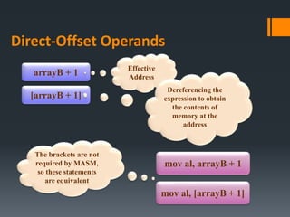 Direct-Offset Operands
arrayB + 1
Effective
Address
[arrayB + 1]
Dereferencing the
expression to obtain
the contents of
memory at the
address
mov al, arrayB + 1
mov al, [arrayB + 1]
The brackets are not
required by MASM,
so these statements
are equivalent
 