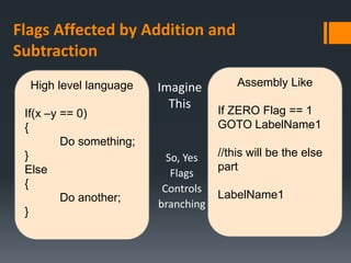 Flags Affected by Addition and
Subtraction
Imagine
This
High level language
If(x –y == 0)
{
Do something;
}
Else
{
Do another;
}
Assembly Like
If ZERO Flag == 1
GOTO LabelName1
//this will be the else
part
LabelName1
So, Yes
Flags
Controls
branching
 