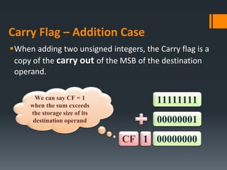 Carry Flag – Addition Case
When adding two unsigned integers, the Carry flag is a
copy of the carry out of the MSB of the destination
operand.
11111111
CF
00000001
000000001
We can say CF = 1
when the sum exceeds
the storage size of its
destination operand
 