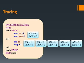 Tracing
INCLUDE Irvine32.inc
.code
main PROC
mov ax, 0
mov ecx, 5
L1:
inc ax
loop Ll
exit
main ENDP
END main
AX = 0
ECX = 5
AX = 1
ECX = 4
AX = 2
ECX = 3
AX = 3
ECX = 2
AX = 4
ECX = 1
AX = 5
ECX = 0
 