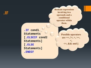 .IF
.IF cond1
Statements
[.ELSEIF cond2
Statements]
[.ELSE
Statements]
.ENDIF
Boolean expressions
involving two
operands and a
conditional
operator within
them.
Possible operators
are ==, !=, >, >=,
<,
<=, && and ||
 