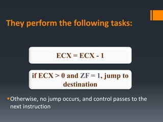 They perform the following tasks:
Otherwise, no jump occurs, and control passes to the
next instruction
ECX = ECX - 1
if ECX > 0 and ZF = 1, jump to
destination
 