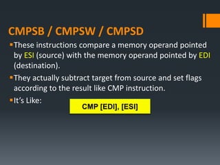CMPSB / CMPSW / CMPSD
These instructions compare a memory operand pointed
by ESI (source) with the memory operand pointed by EDI
(destination).
They actually subtract target from source and set flags
according to the result like CMP instruction.
It’s Like:
CMP [EDI], [ESI]
 